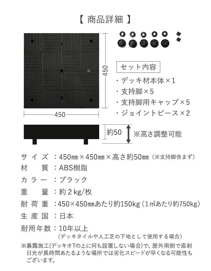 商品詳細