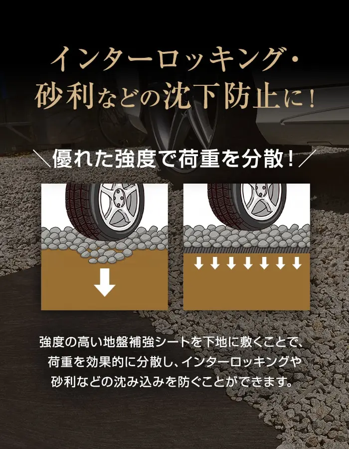 インターロッキング・砂利などの沈下防止に!