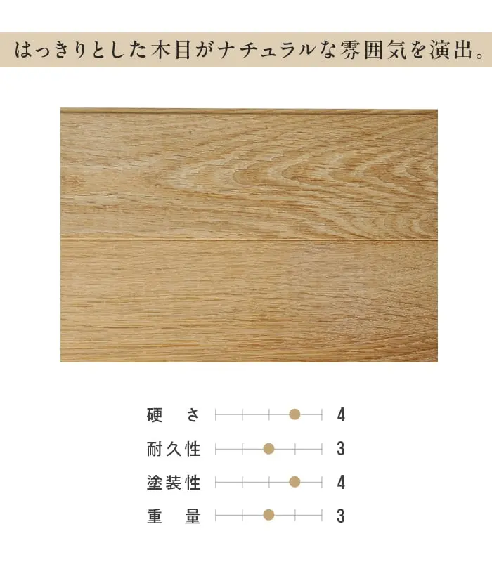 【法人・個人事業主様専用】 羽目板 ホワイトオーク 8×90×1820mm 10枚入 無塗装【掲載品番】EF-OAK-1820