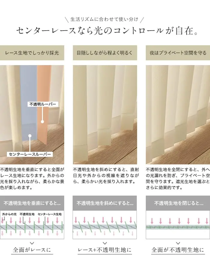 センターレースなら光のコントロールが自在