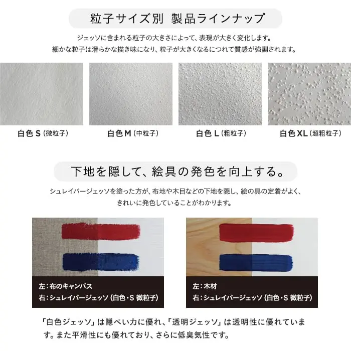 下地を隠して、絵具の発色を向上する。