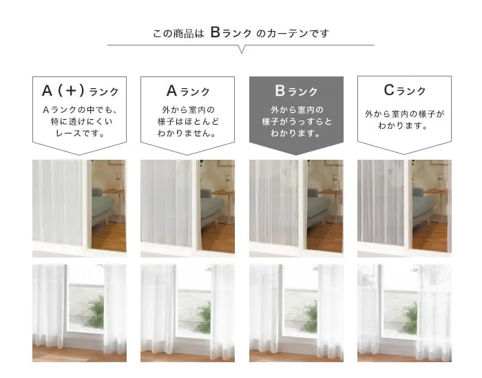 この商品はBランクのカーテンです