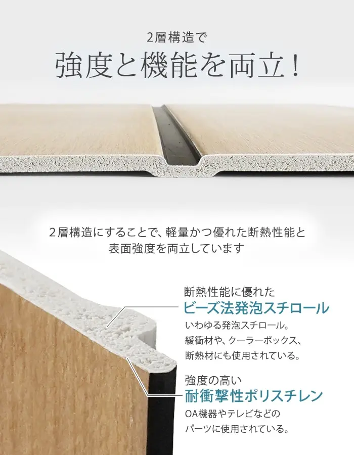 2層構造で強度と機能を両立!