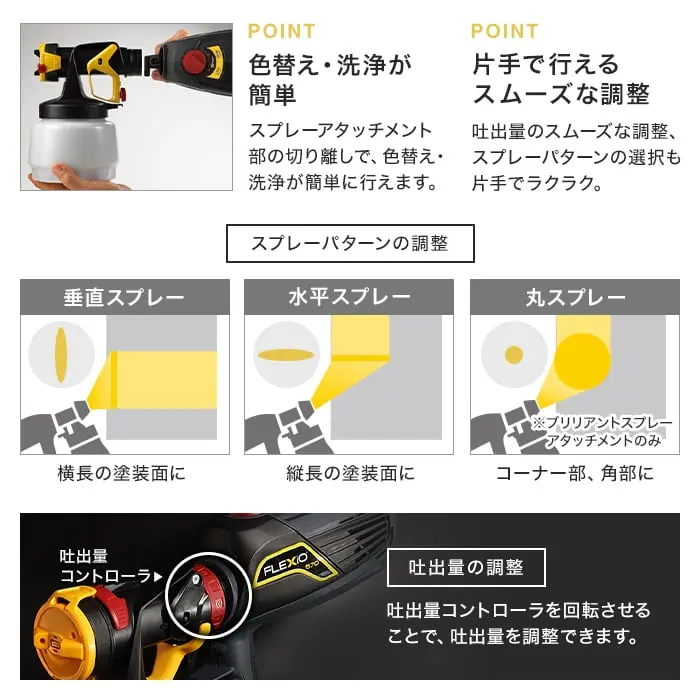 色替え・洗浄が簡単