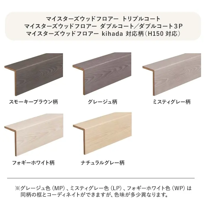 リフォーム框 パナソニック マイスターズウッド対応(シート仕上げ) 6尺 DC~NU【掲載品番】KHTS82DC / KHTS82RC / KHTS82BR / KHTS82BC / KHTS82AC / KHTS82EC / KHTS82JC / KHTS82DU / KHTS82MU / KHTS82LU / KHTS82WU / KHTS82NU