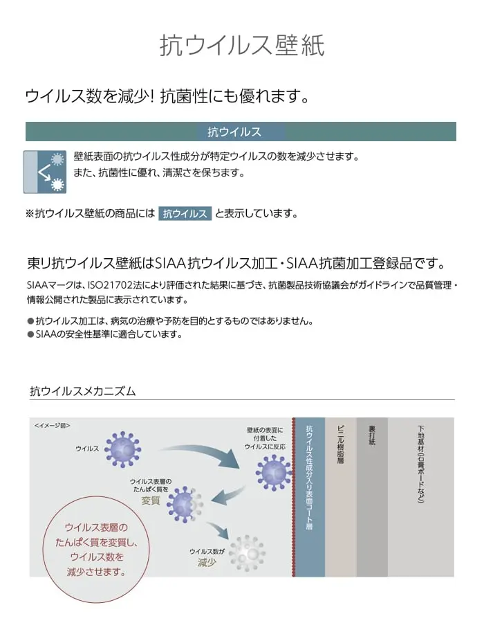 抗ウイルス機能