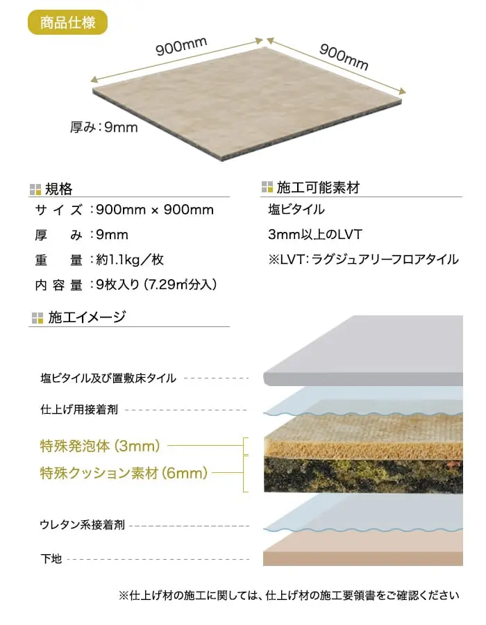 商品仕様