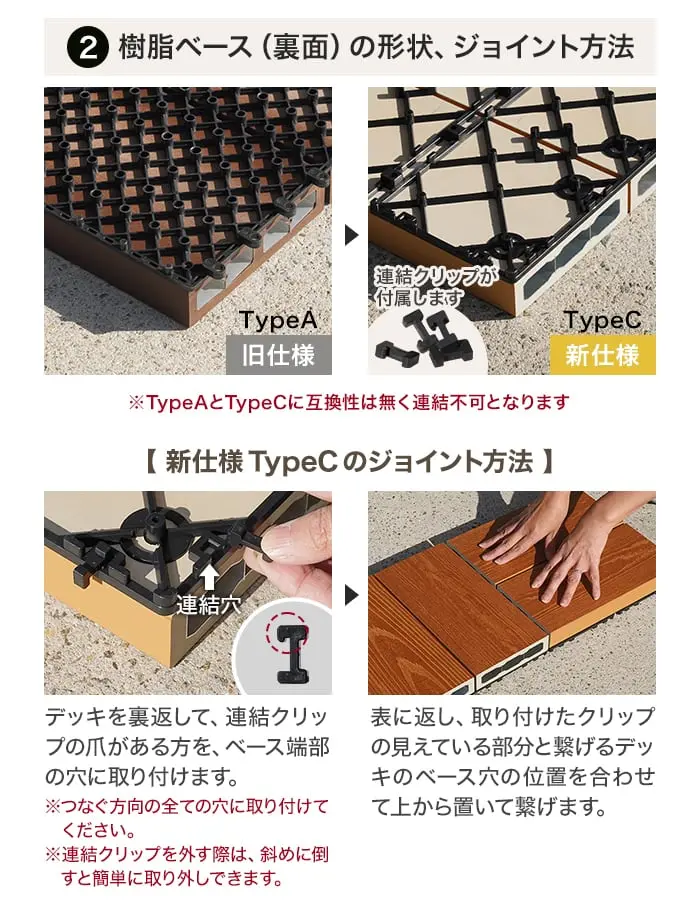 樹脂ベース(裏面) の形状、ジョイント方法