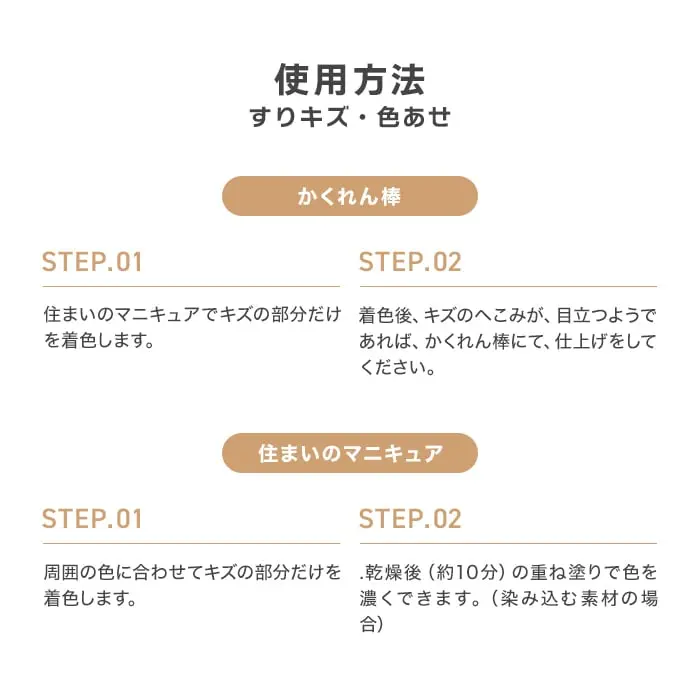 使用方法