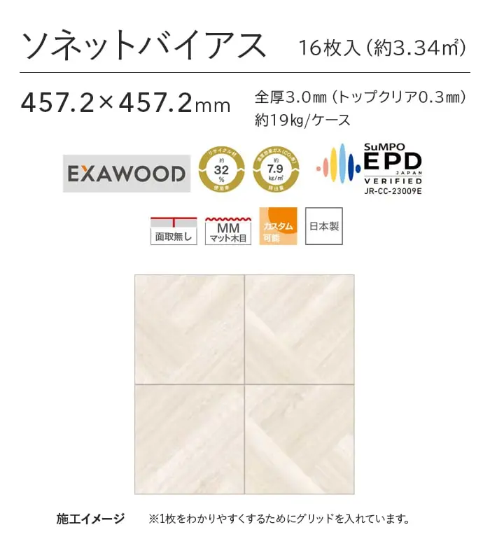 ソネットバイアス