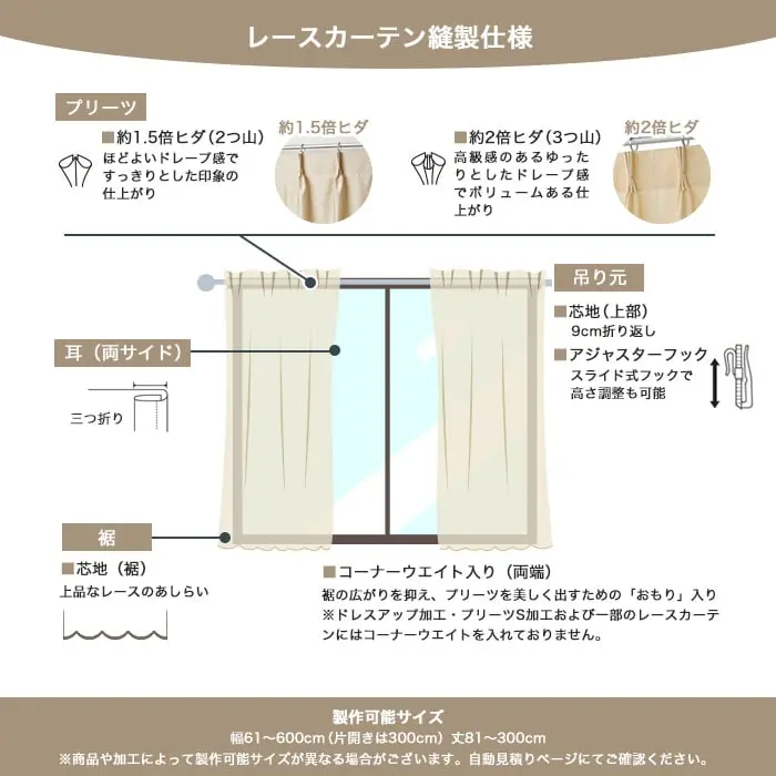 レースカーテン縫製仕様