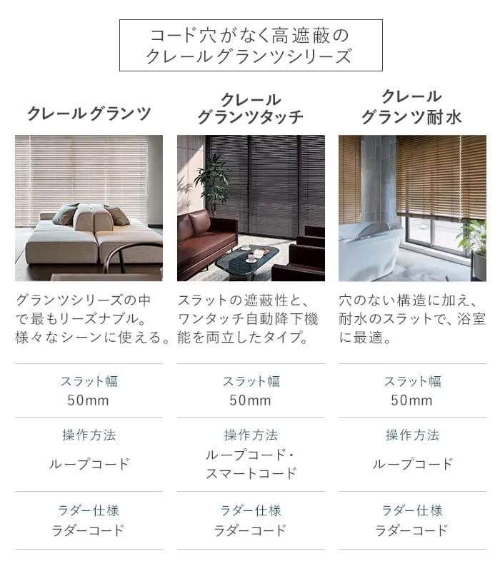 コード穴がなく高遮蔽のクレールグランツシリーズ