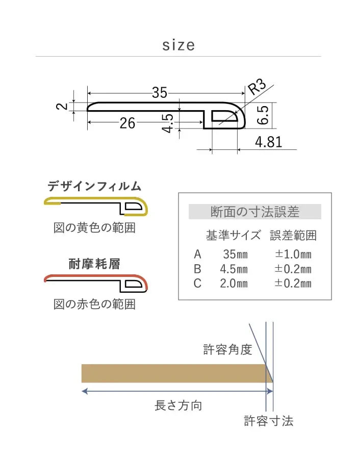 クリックeuca専用 段差見切り材 長さ980mm ベーシックstyle 段差解消 賃貸OK 5mm厚対応 (両面テープ付き)【掲載品番】131 / 132 / 133 / 134 / 135