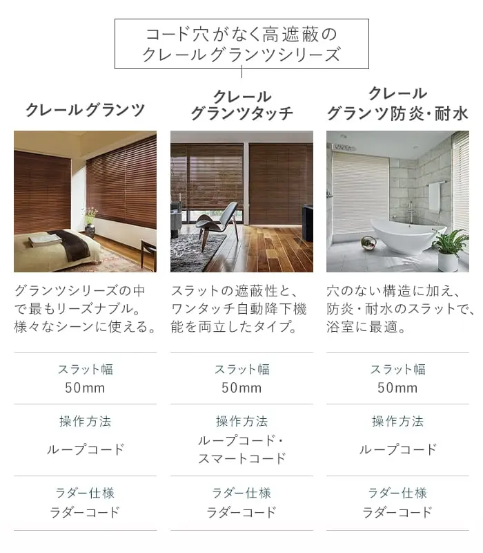 コード穴がなく高遮蔽のクレール グランツシリーズ