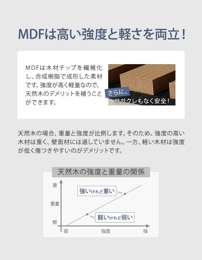 【在庫限り】【9枚セット】吸音 壁パネル サイレントウッドパネル 12×280×300mm (S)【掲載品番】M11 / M12 / M13 / M14 / M15 / M16