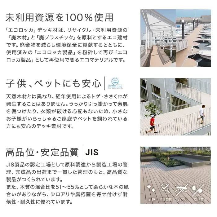 未利用資源を100%使用