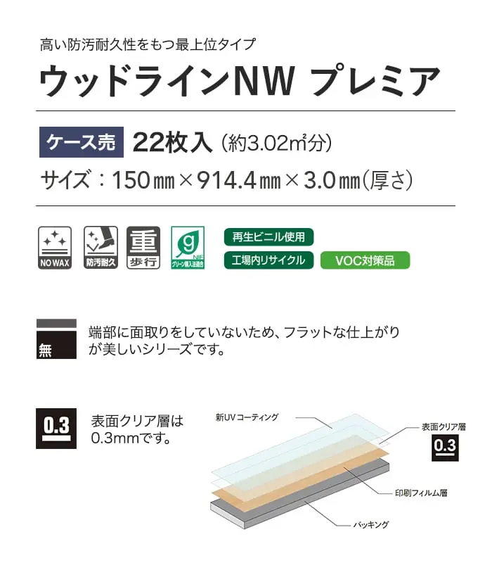 ウッドラインNWプレミア