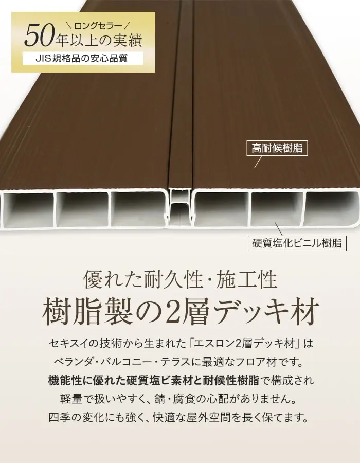 セキスイ エスロン 2層デッキ材 高質感タイプ 2m×3枚入 MG-300JB 高耐候 樹脂製【掲載品番】MG300-GC01-AB / MG300-GC01-LB