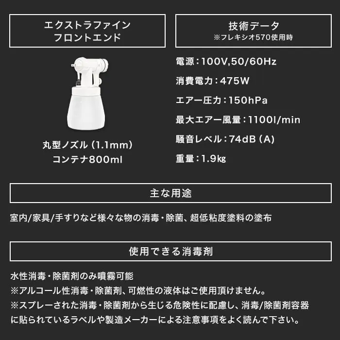 使用できる消毒剤