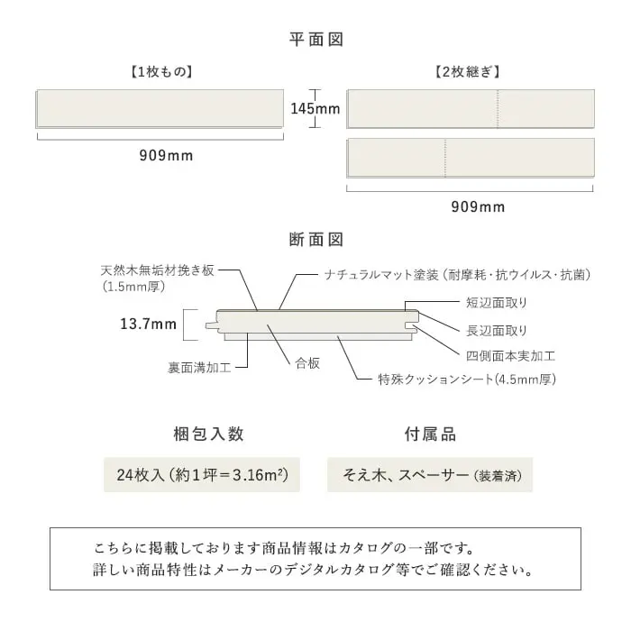 こちらに掲載しております商品情報はカタログの一部です。