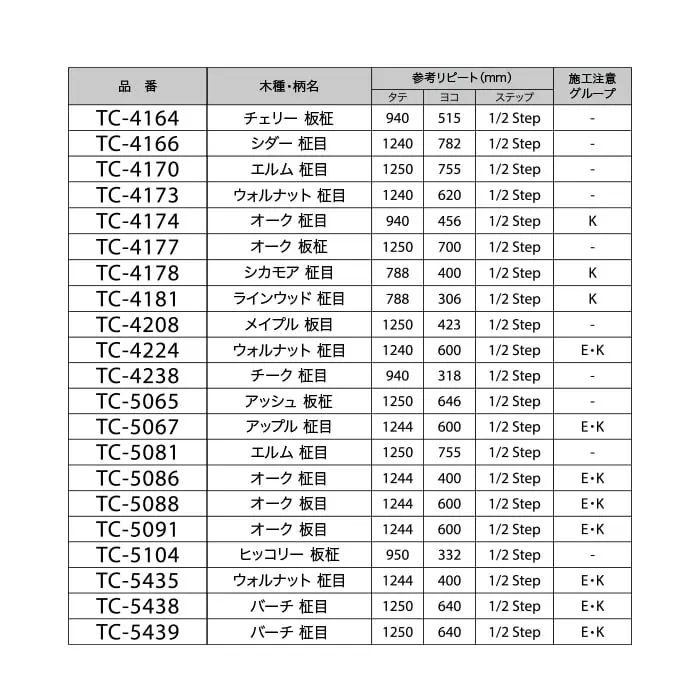 リアテックシート サンゲツ ウッド TC4164~TC5091【掲載品番】TC4164 / TC4177 / TC4178 / TC4170 / TC4173 / TC4166 / TC4174 / TC5104 / TC4181 / TC5435 / TC5081 / TC4208 / TC5067 / TC5438 / TC5088 / TC5065 / TC4238 / TC5439 / TC5086 / TC4224 / TC5091