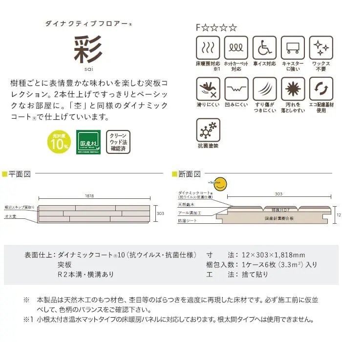 樹種ごとに表情豊かな味わいを楽しむ突板コレクション。