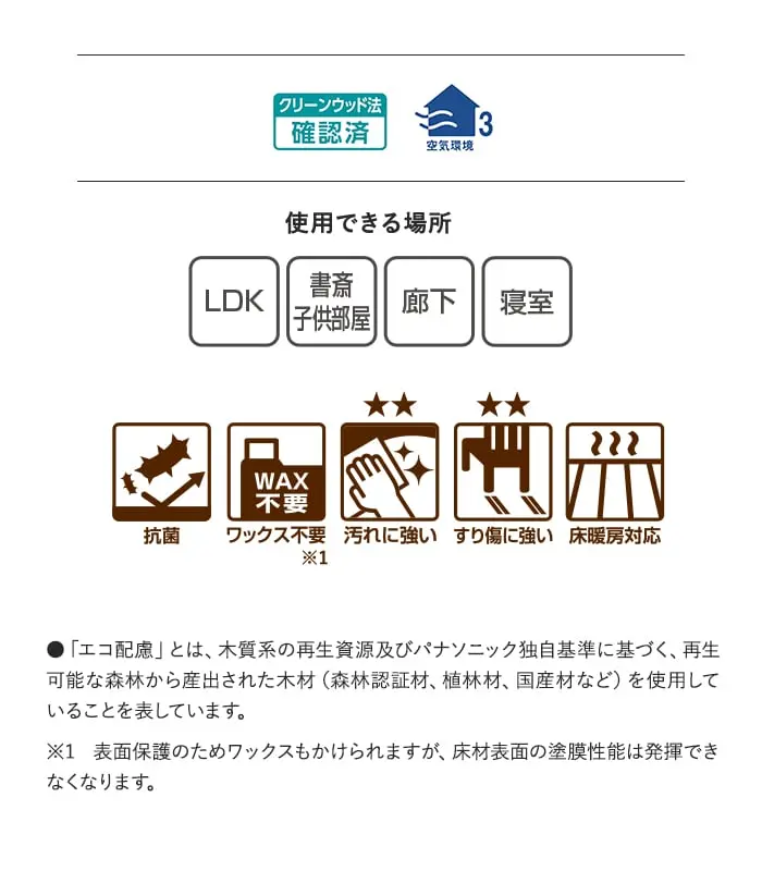 使用できる場所 LDK 書斎子供部屋 廊下 寝室
