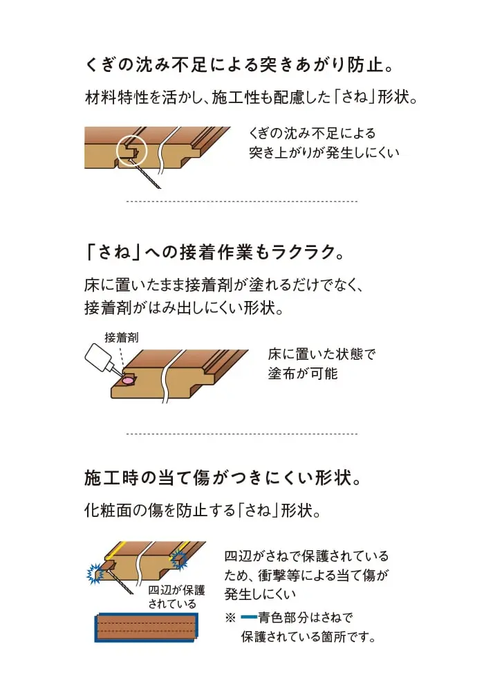 くぎの沈み不足による突きあがり防止。