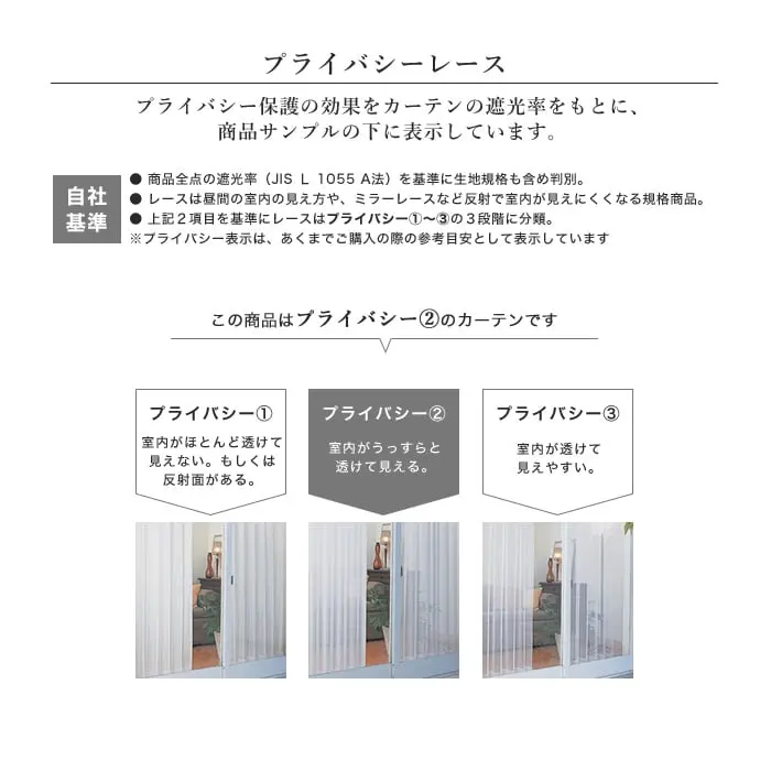 プライバシーレース