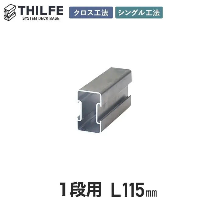 クロス工法