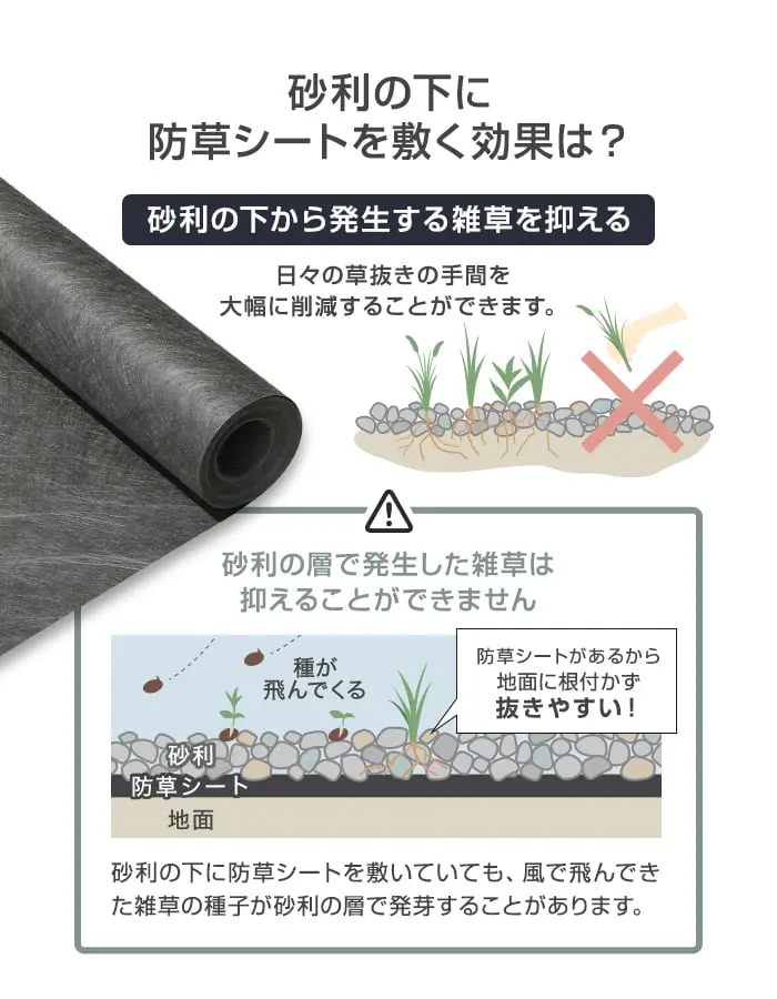 砂利の下に防草シートを敷く効果は?