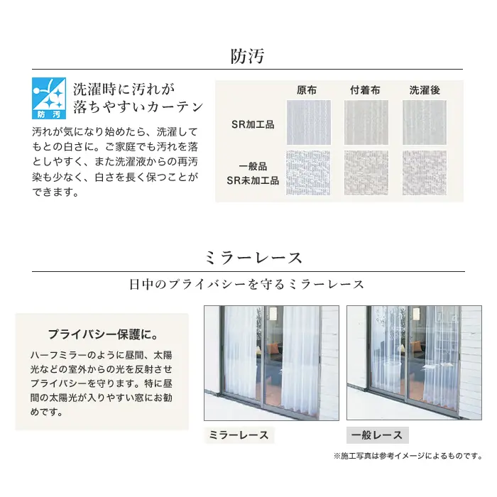 防汚、ミラーレース
