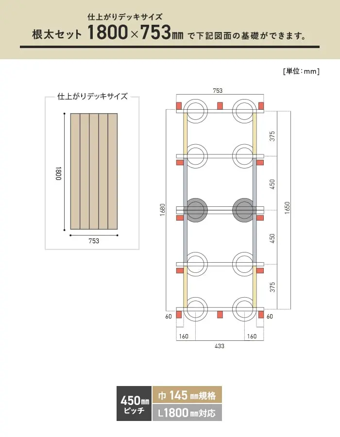 仕上がりデッキサイズ