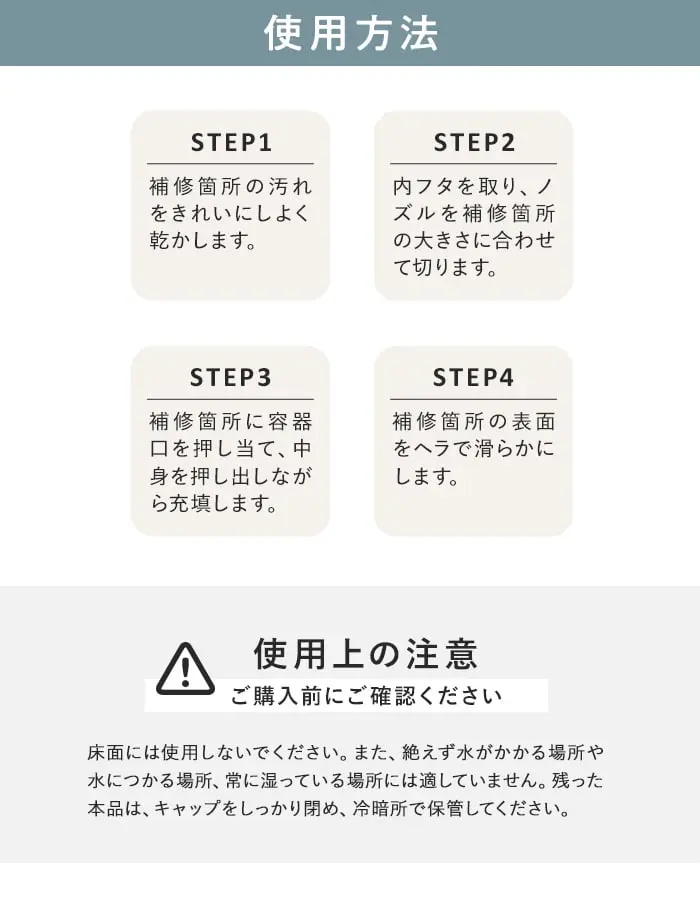 使用方法