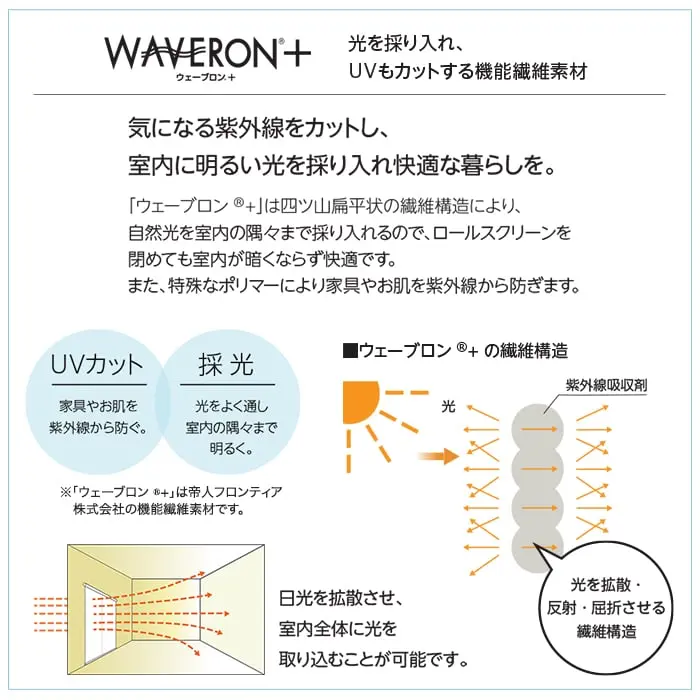 気になる紫外線をカットし、室内に明るい光を採り入れ快適な暮らしを。