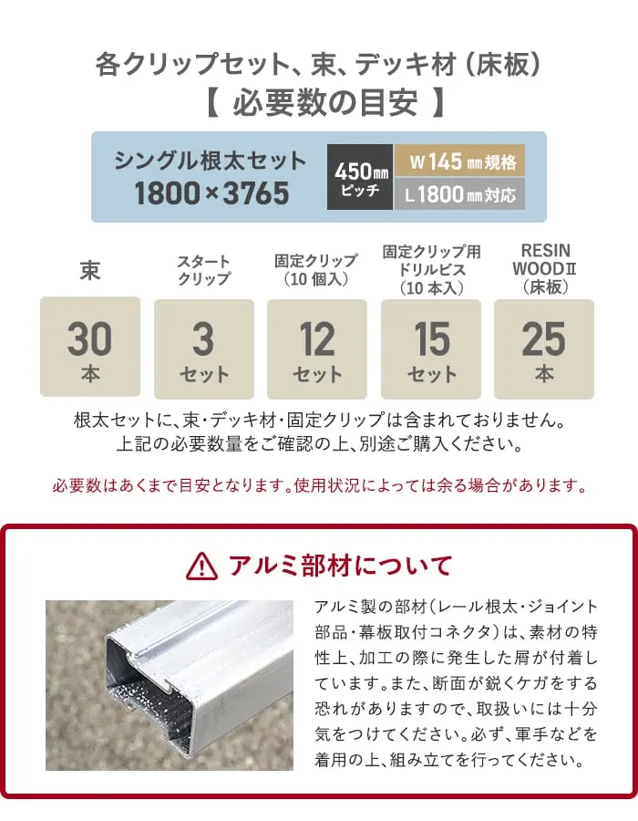 各クリップセット、束、デッキ材(床板)