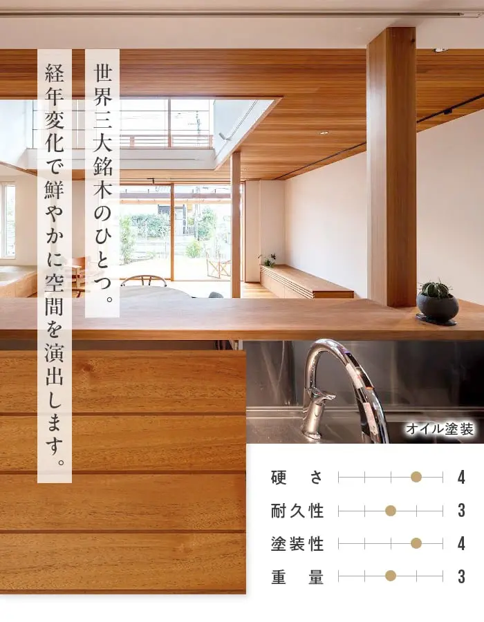【法人・個人事業主様専用】 羽目板 マホガニー スリット入 10×90×2400mm 10枚入 オイル塗装【掲載品番】EF-MG-2400-S
