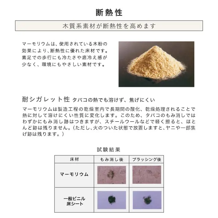 断熱性