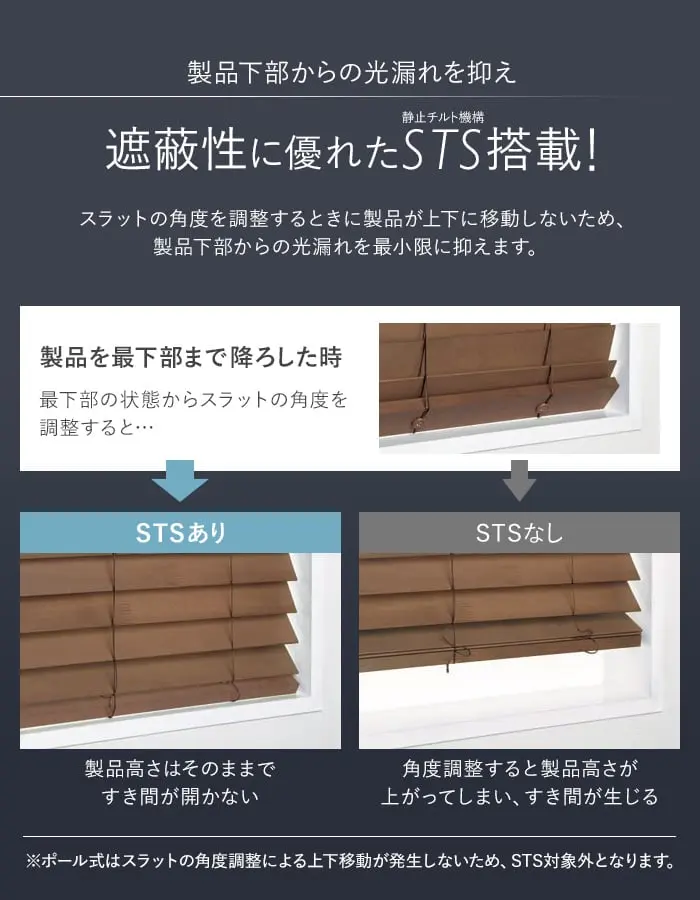遮蔽性に優れたSTS搭載!