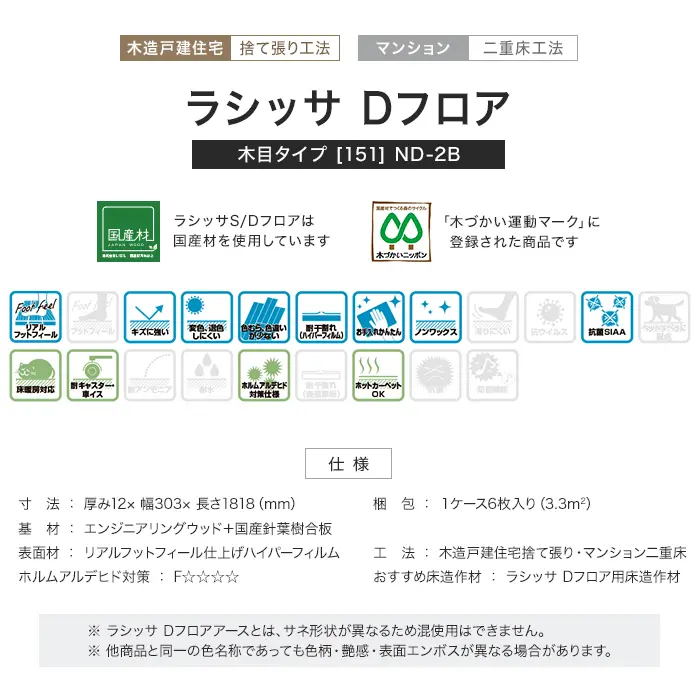 ラシッサ Dフロア