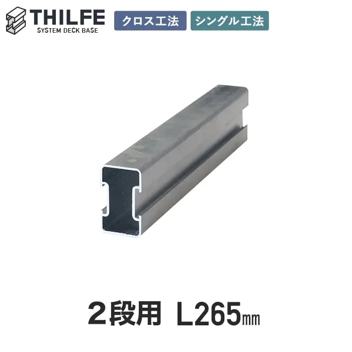 クロス工法