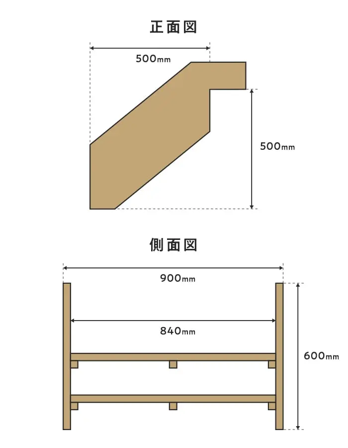 正面図