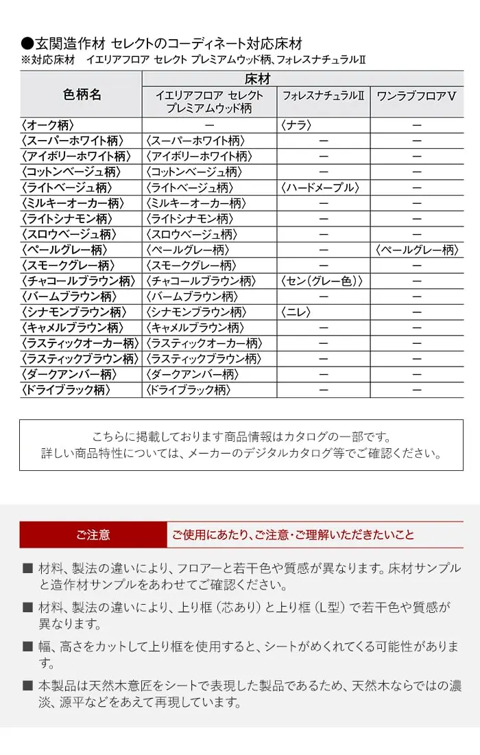 ご使用にあたり、ご注意・ご理解いただきたいこと