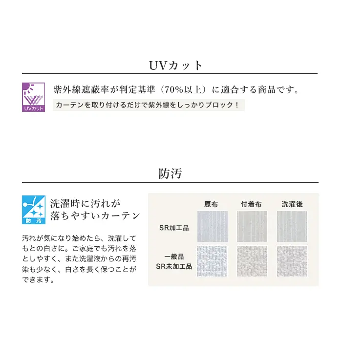 UVカット、防汚