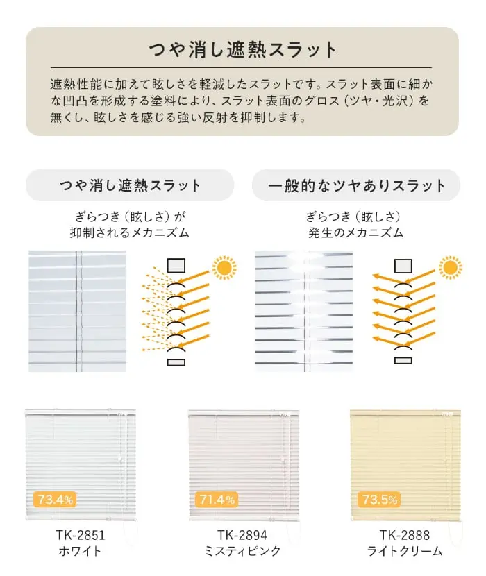 つや消し遮熱スラット