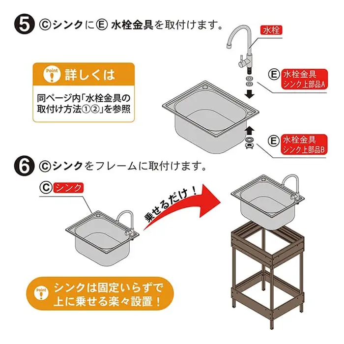 cシンクにE水栓金具を取付けます