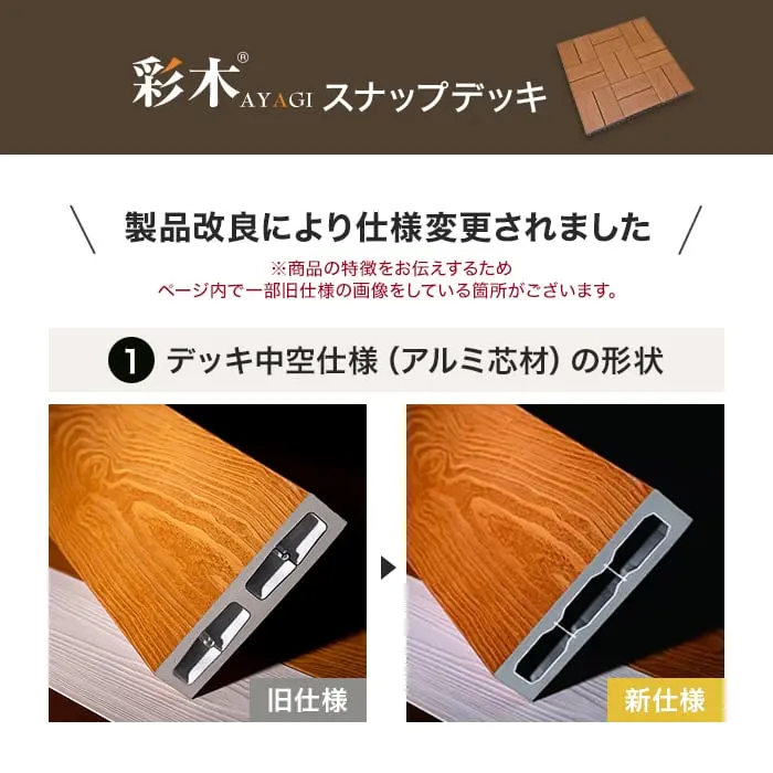 製品改良により仕様変更されました