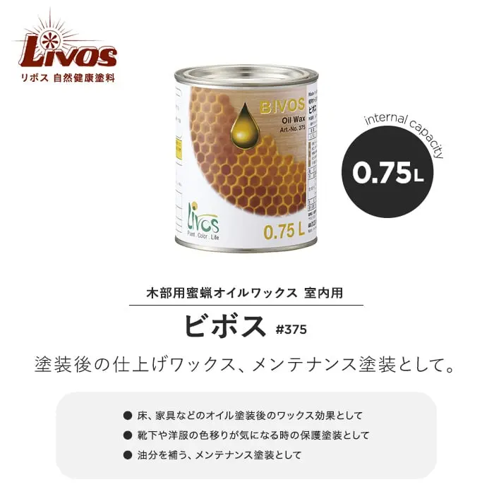塗装後の仕上げワックス、メンテナンス塗装として。