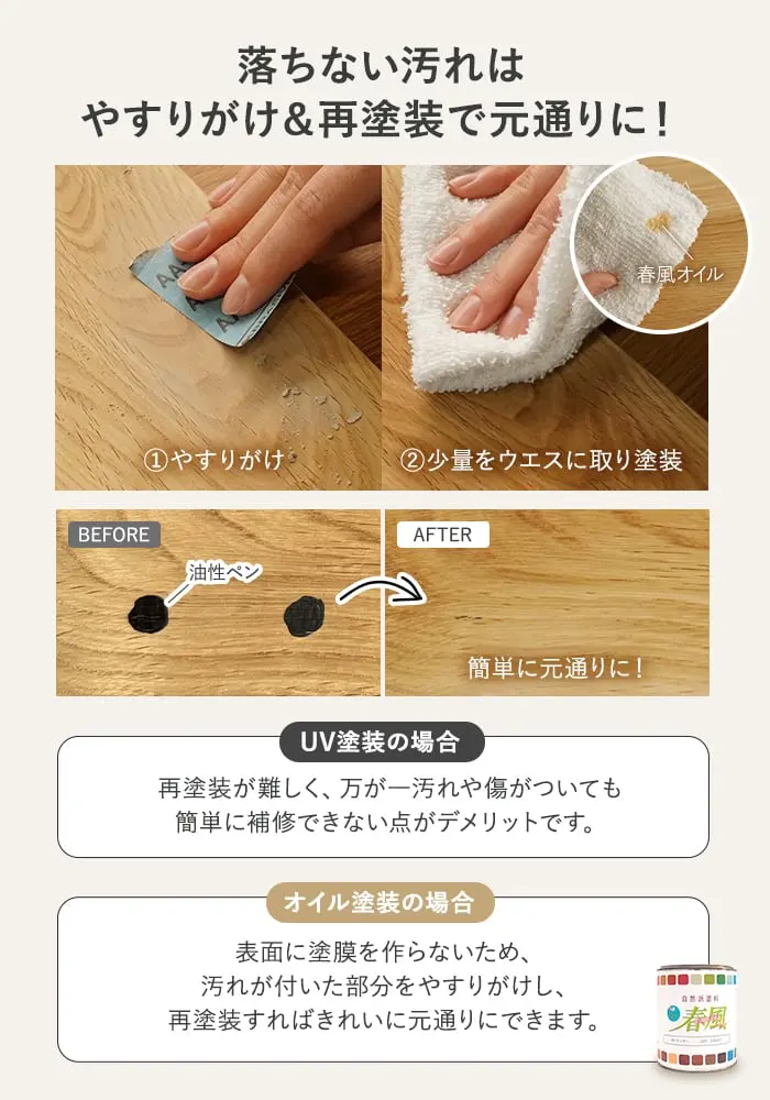 落ちない汚れはやすりがけ&再塗装で元通りに!