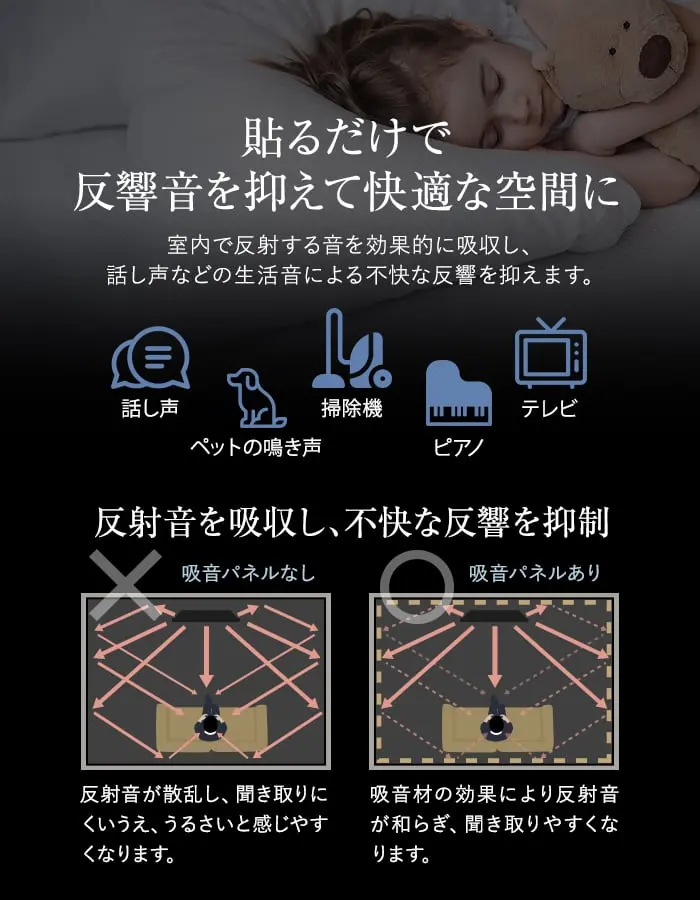 貼るだけで反響音を抑えて快適な空間に